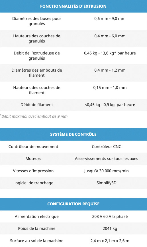 EXT 1070 Titan Pellet caracteristiques
